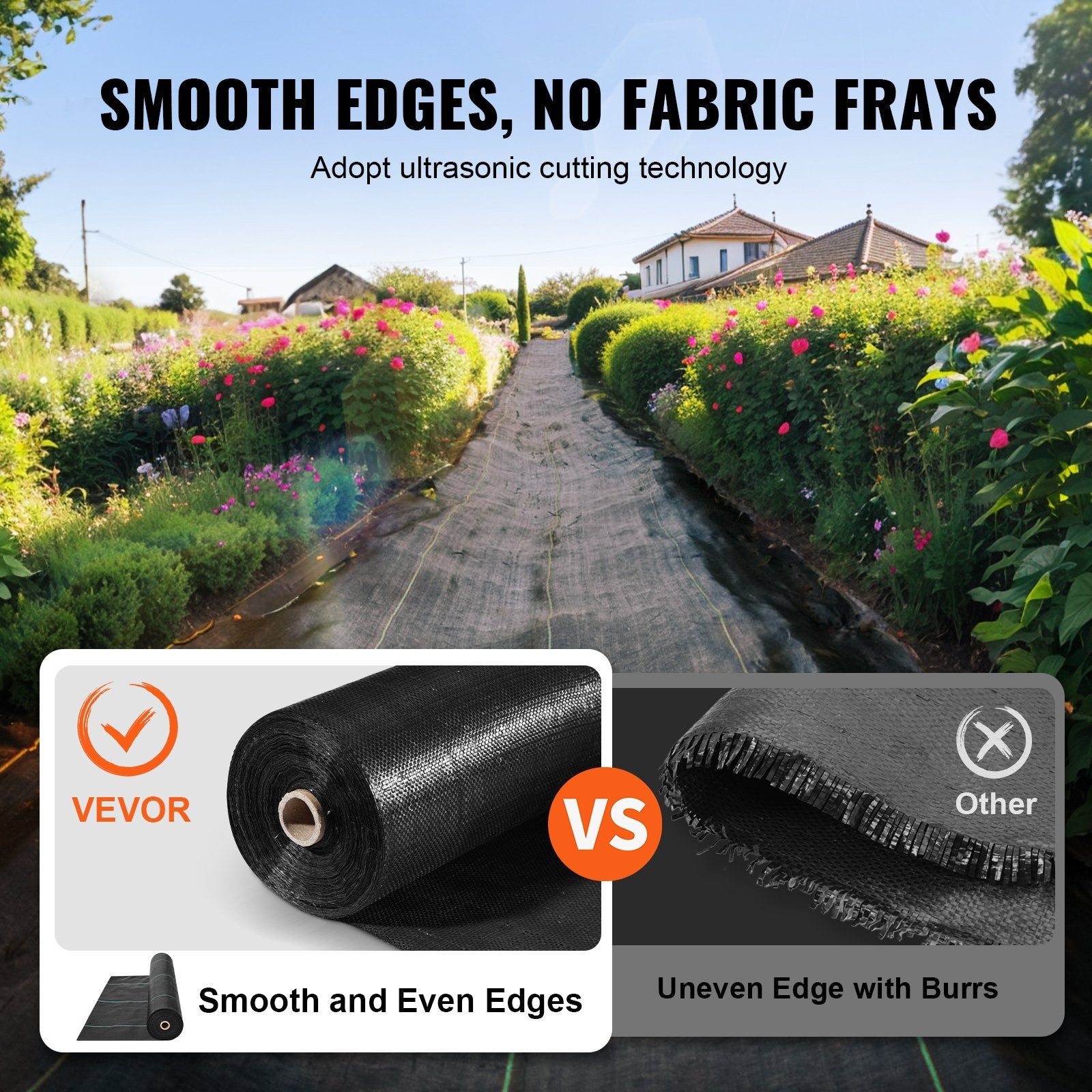 VEVOR Weed Barrier Landscape Fabric 5x250FT - Heavy Duty Woven PP Weed Control Mat - Ethereal Company